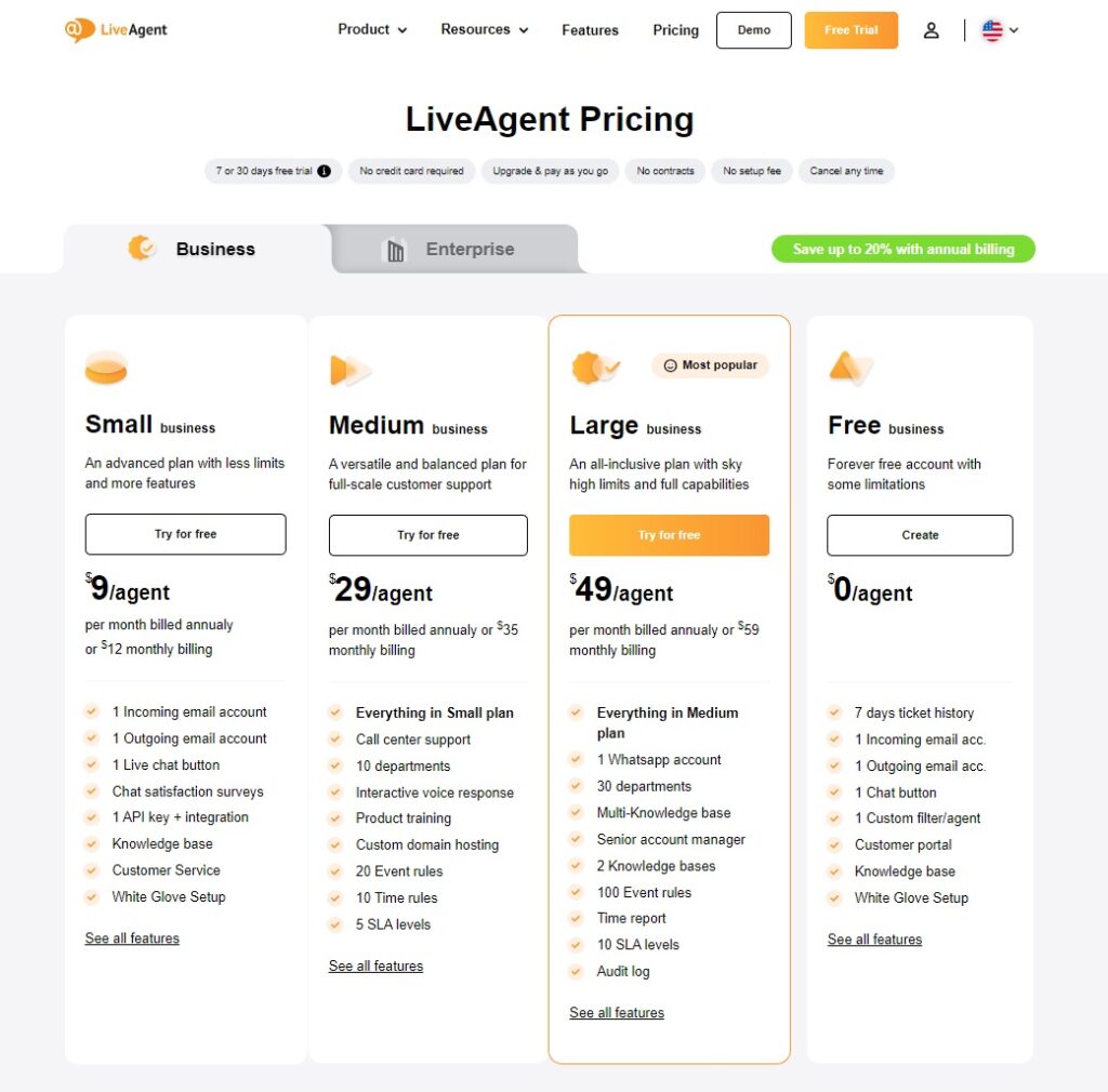 Προγράμματα τιμολόγησης LiveAgent